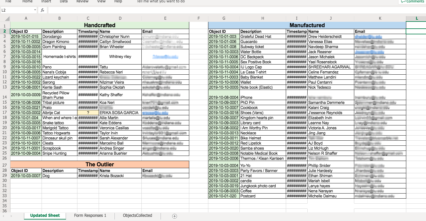 Gathered Information Spreadsheet